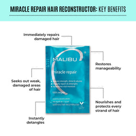 Malibu C Miracle Repair Hair Reconstructor in a bathroom setting