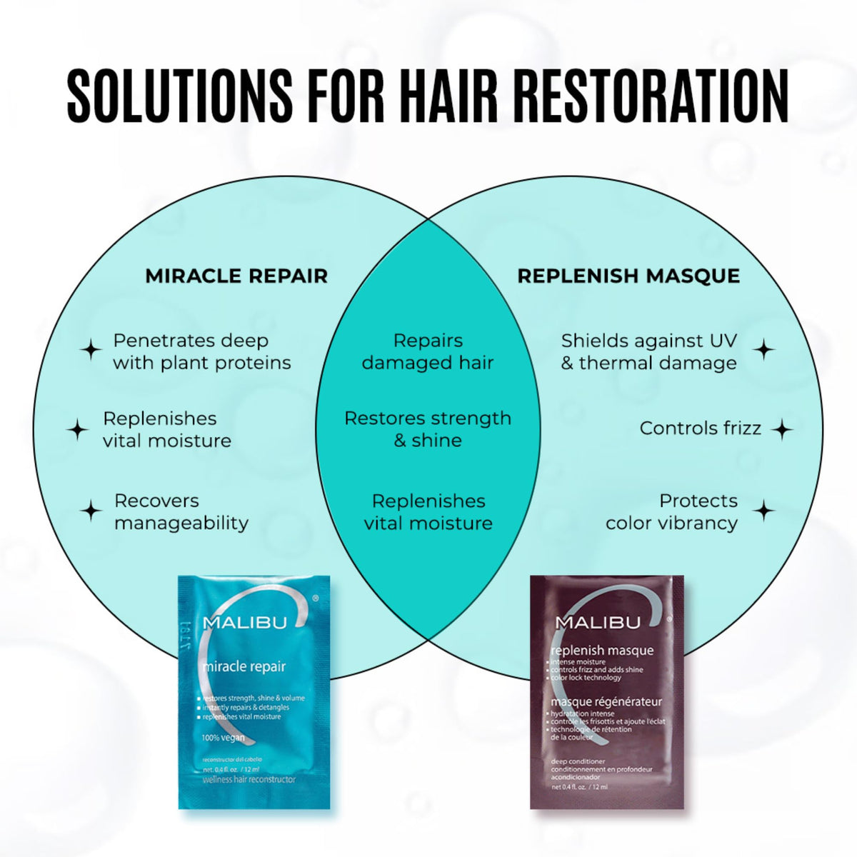 Malibu C Miracle Repair Hair Reconstructor with citrus fruits for scent