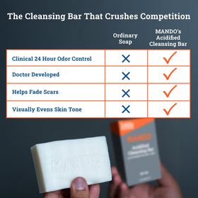 Mando Cleansing Bar being used as a face wash in a bathroom setting