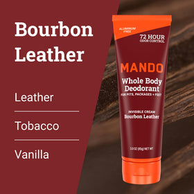 Mando Whole Body Deodorant texture close-up