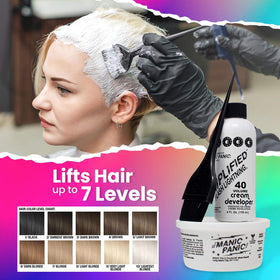 MANIC PANIC developer bottle with 40 volume label
