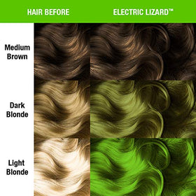 MANIC PANIC Electric Lizard hair dye glowing under black light