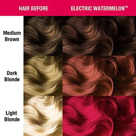 MANIC PANIC Electric Watermelon hair dye mixed with other colours