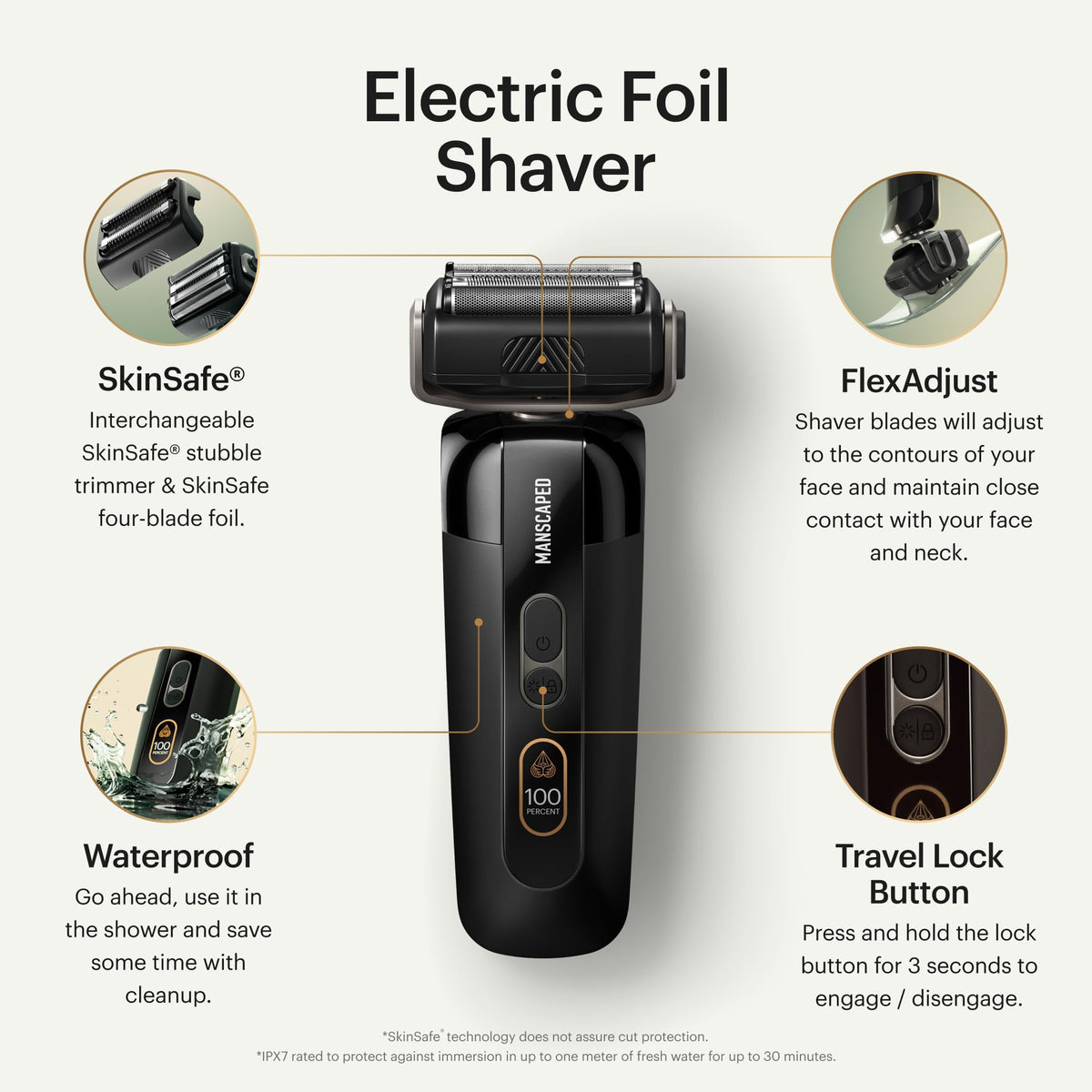 MANSCAPED The Chairman PRO Package power shave gel and aftershave