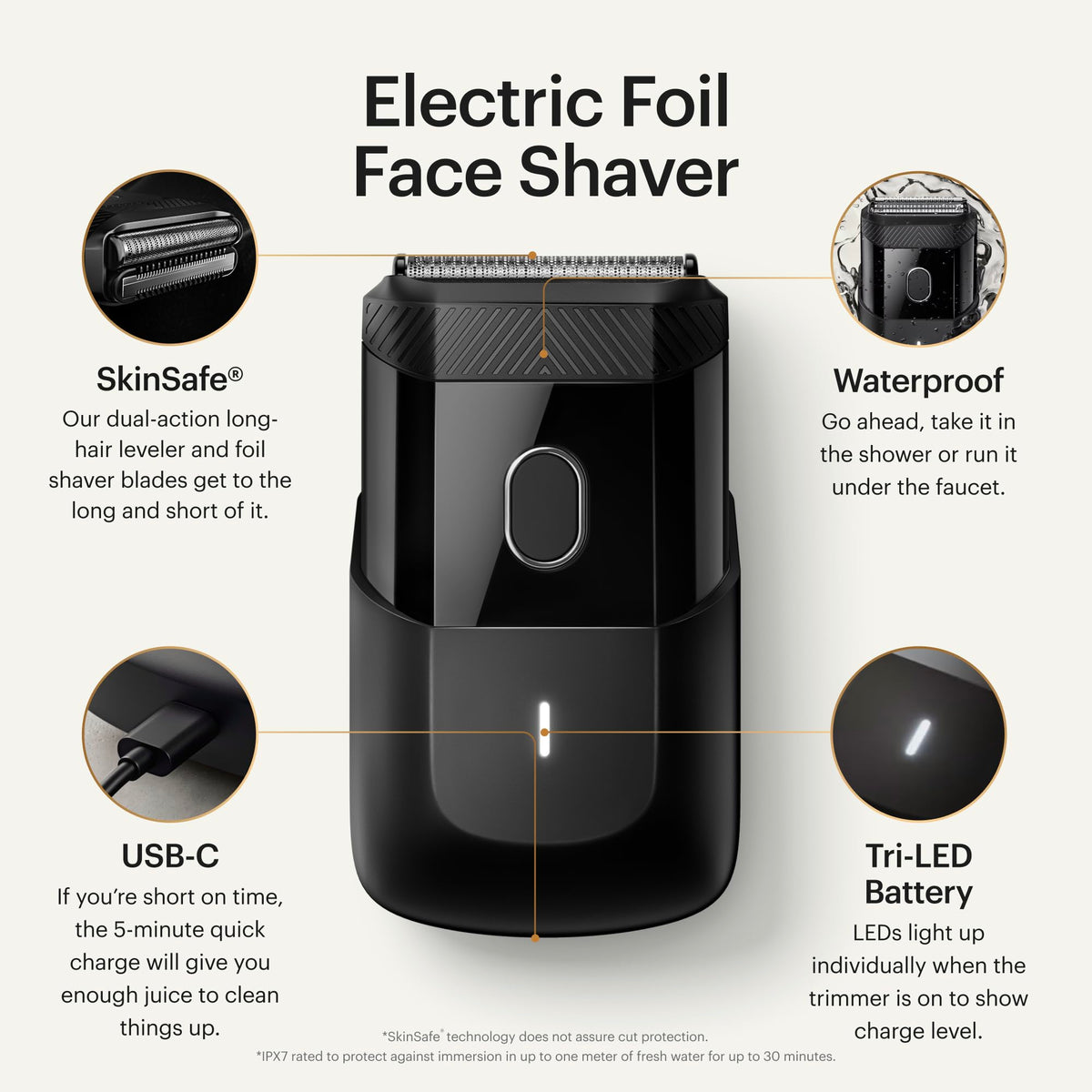 MANSCAPED The Handyman Compact Face Shaver side view