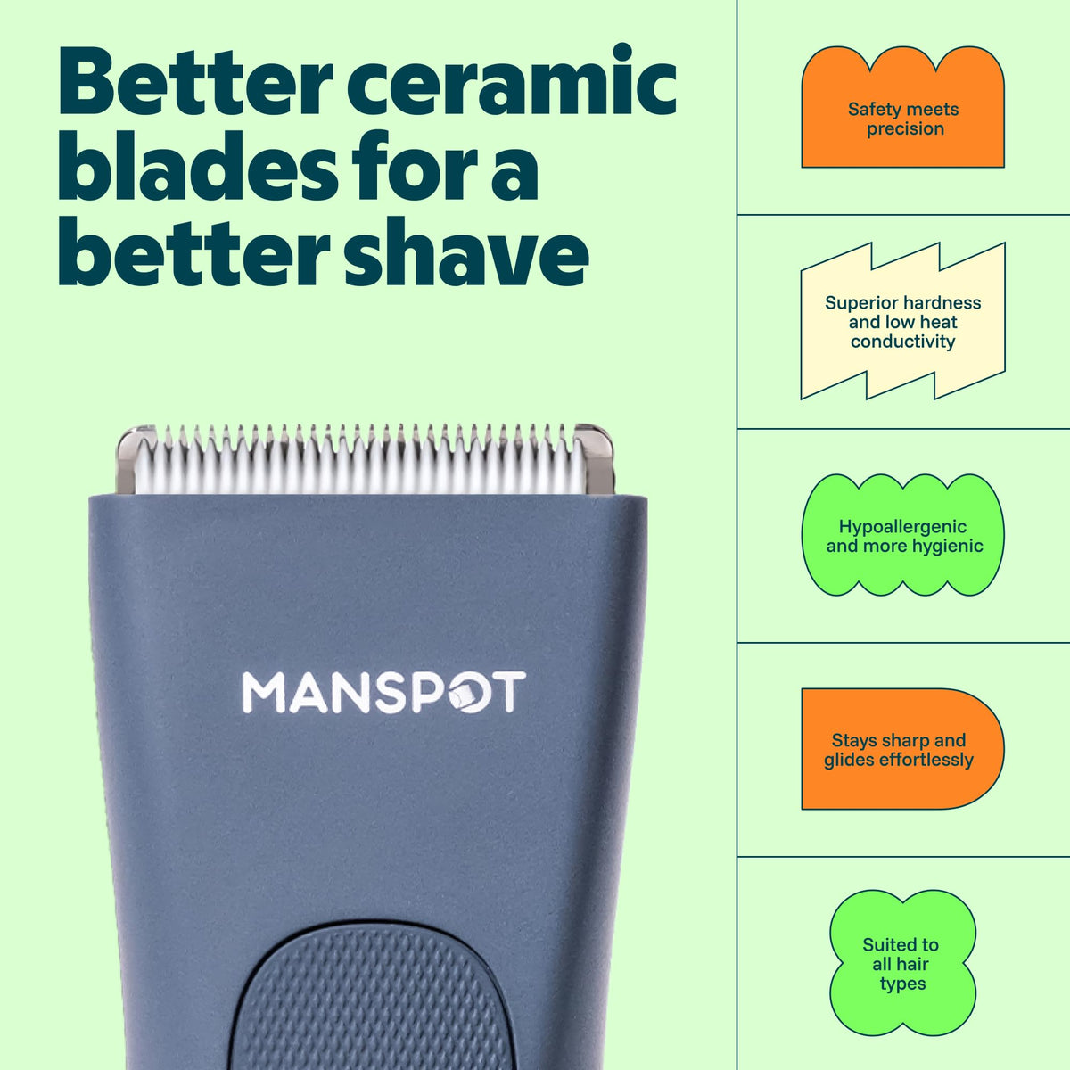 MANSPOT Groin & Body Hair Trimmer close-up of aerospace-grade blade