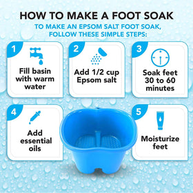 Mantello Foot Bath in a relaxing home setting
