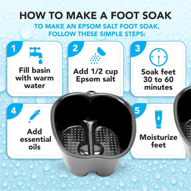 Mantello Foot Soaking Tub filled with water and Epsom salts