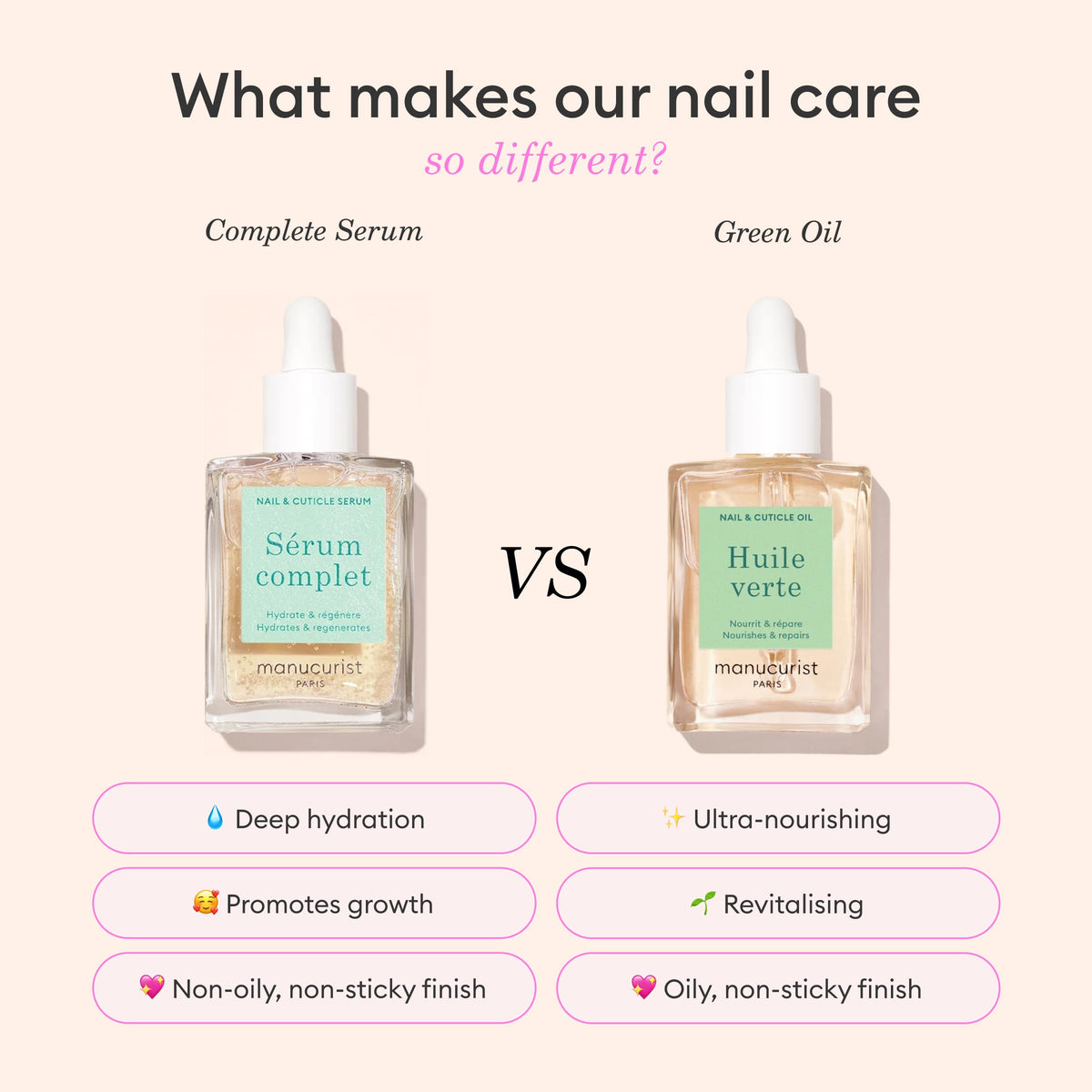 Manucurist Complete Serum in a lifestyle setting