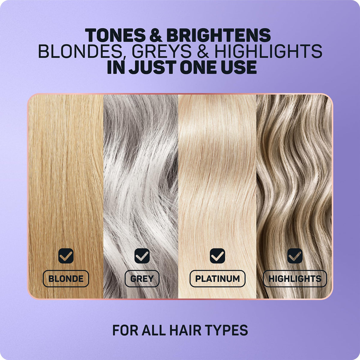 Marc Anthony Repair Blonde Shampoo and Conditioner set packaging