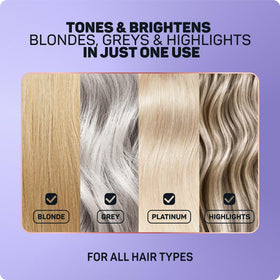 Marc Anthony Repair Blonde Shampoo and Conditioner set packaging