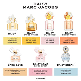 Marc Jacobs Daisy Dream Eau de Toilette 1 fl oz packaging