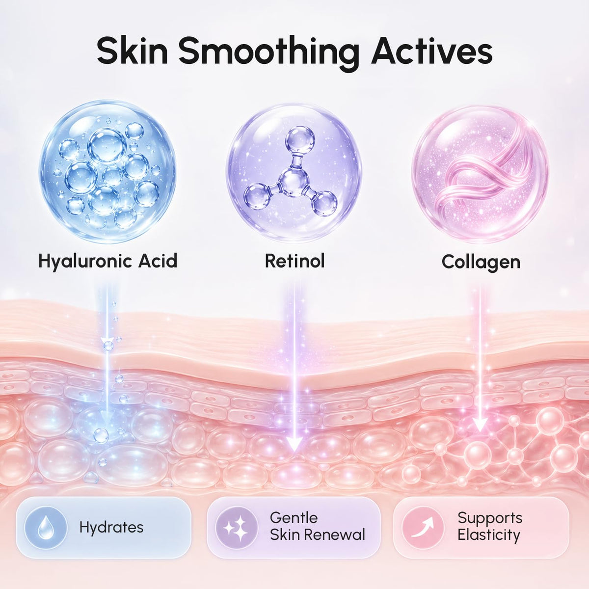 MAREE Face Moisturizer Retinol Cream with natural ingredients