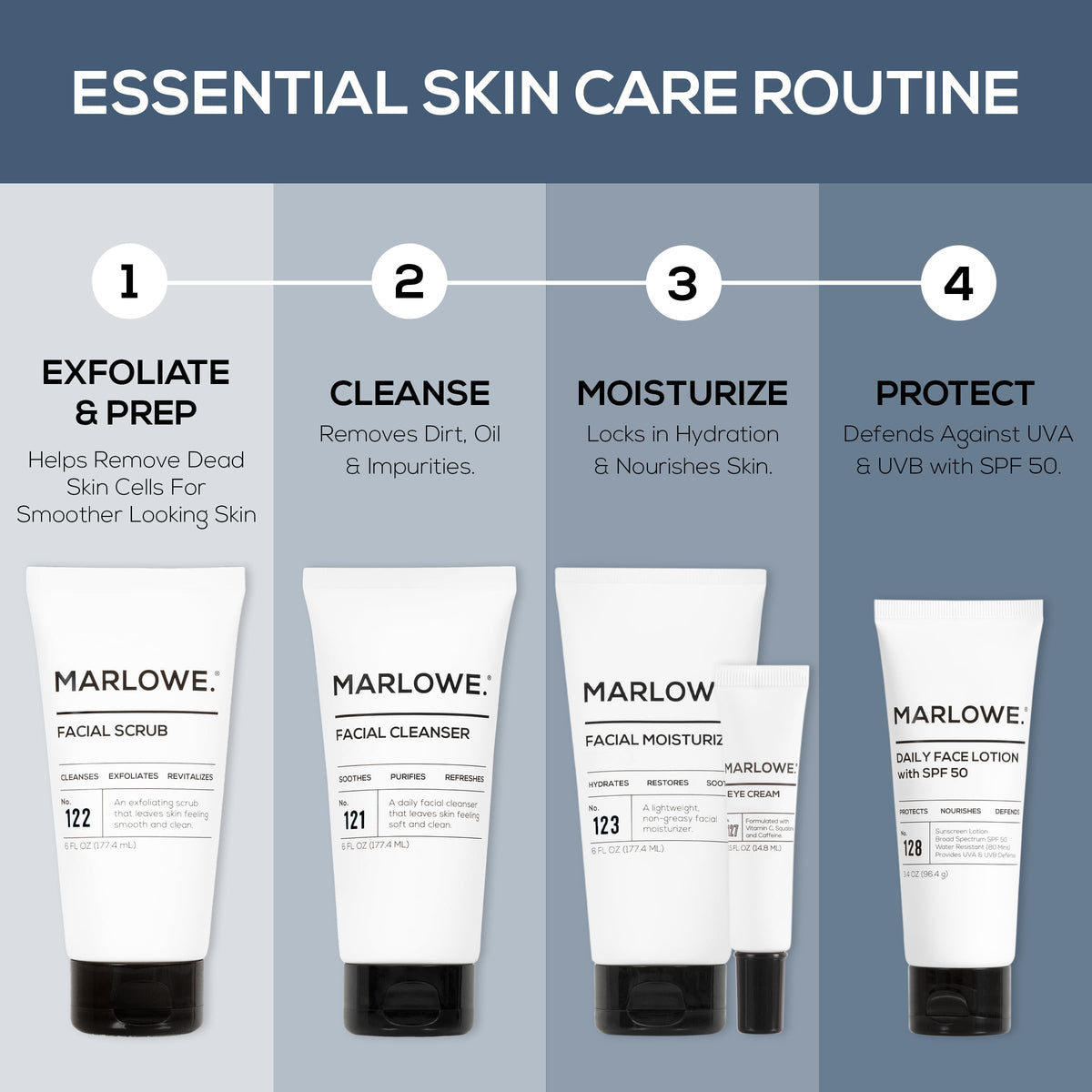 MARLOWE. Facial Moisturizer for Men with natural ingredients