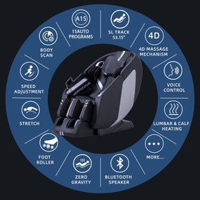 MassaMAX MT398 4D Massage Chair back view