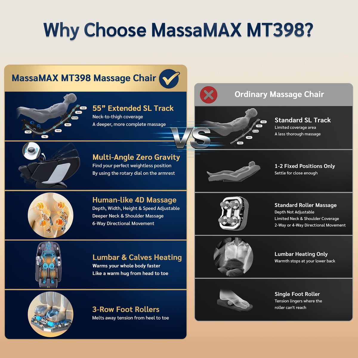 MassaMAX MT398 4D Massage Chair with dust cover