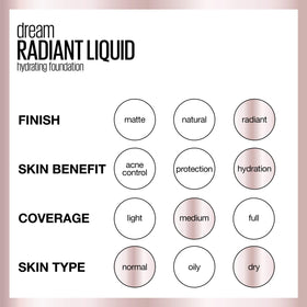 MAYBELLINE Dream Radiant Liquid Foundation Cocoa texture on skin
