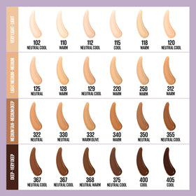 MAYBELLINE Super Stay Lumi-Matte Foundation with makeup tools