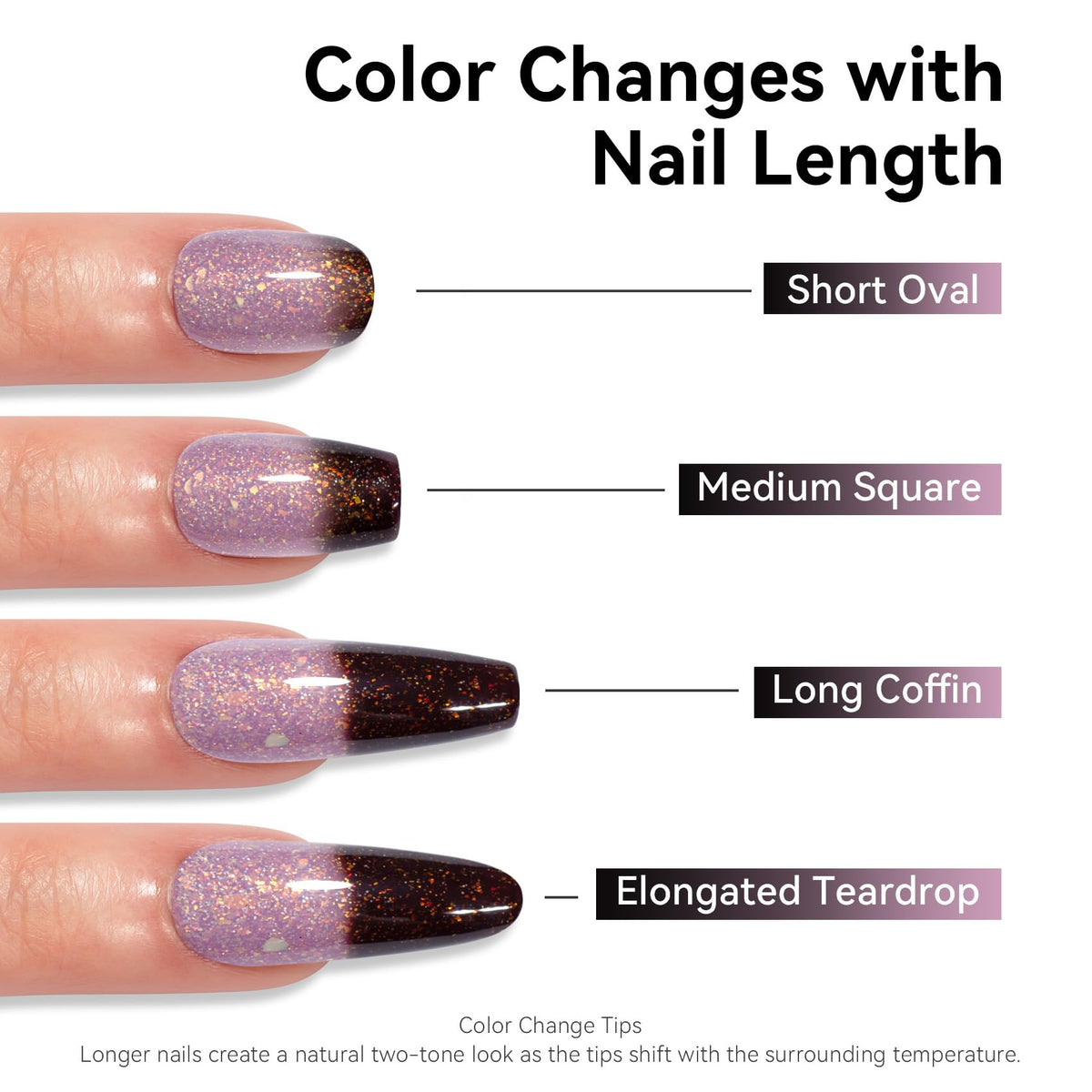 MAYCHAO Gel Nail Polish packaging details