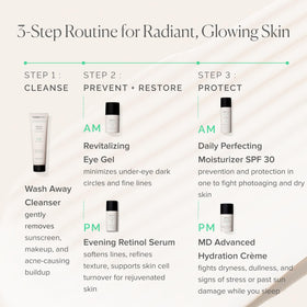 MDSolarSciences Revitalizing Eye Gel in bathroom setting