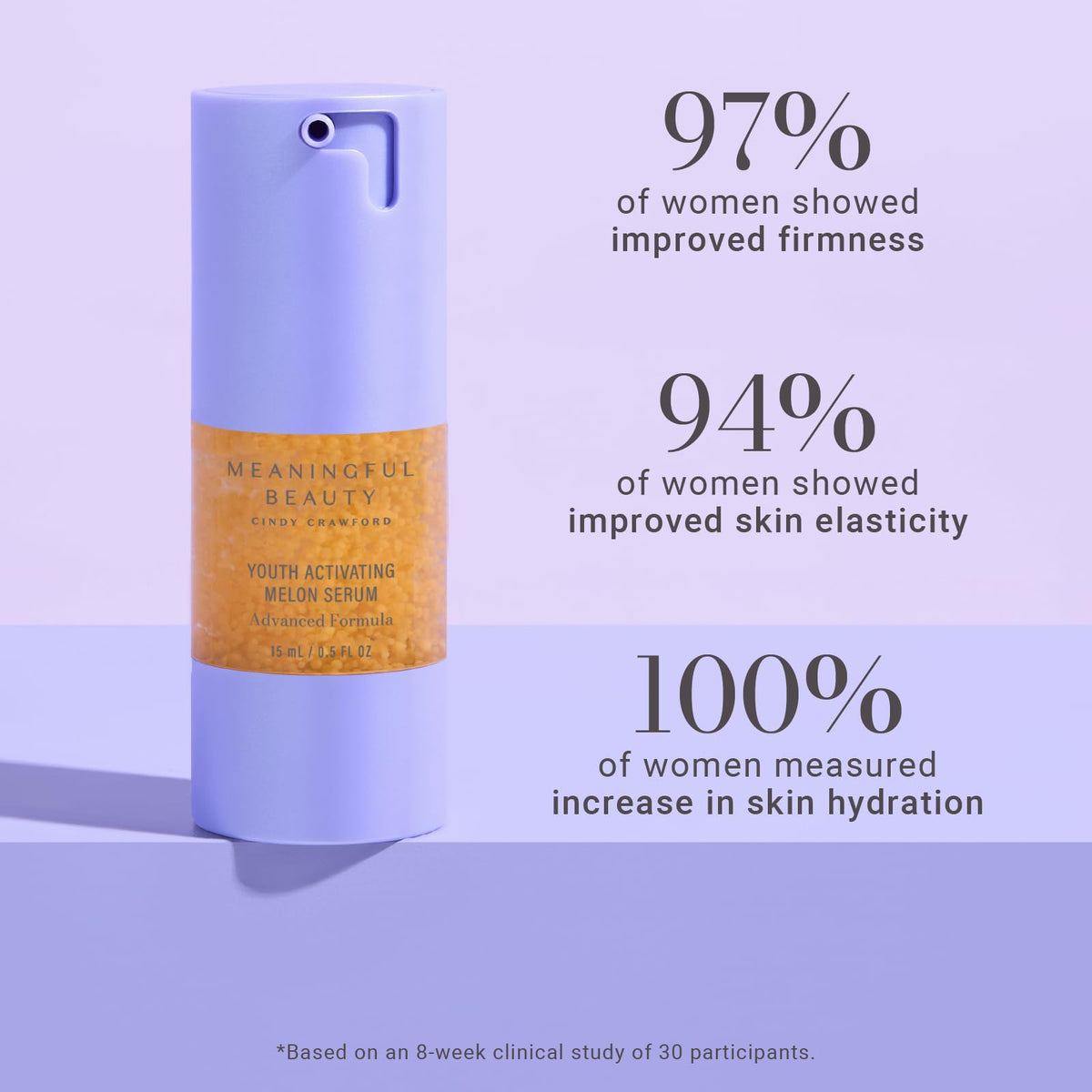 Meaningful Beauty Youth Activating Melon Serum in lifestyle setting