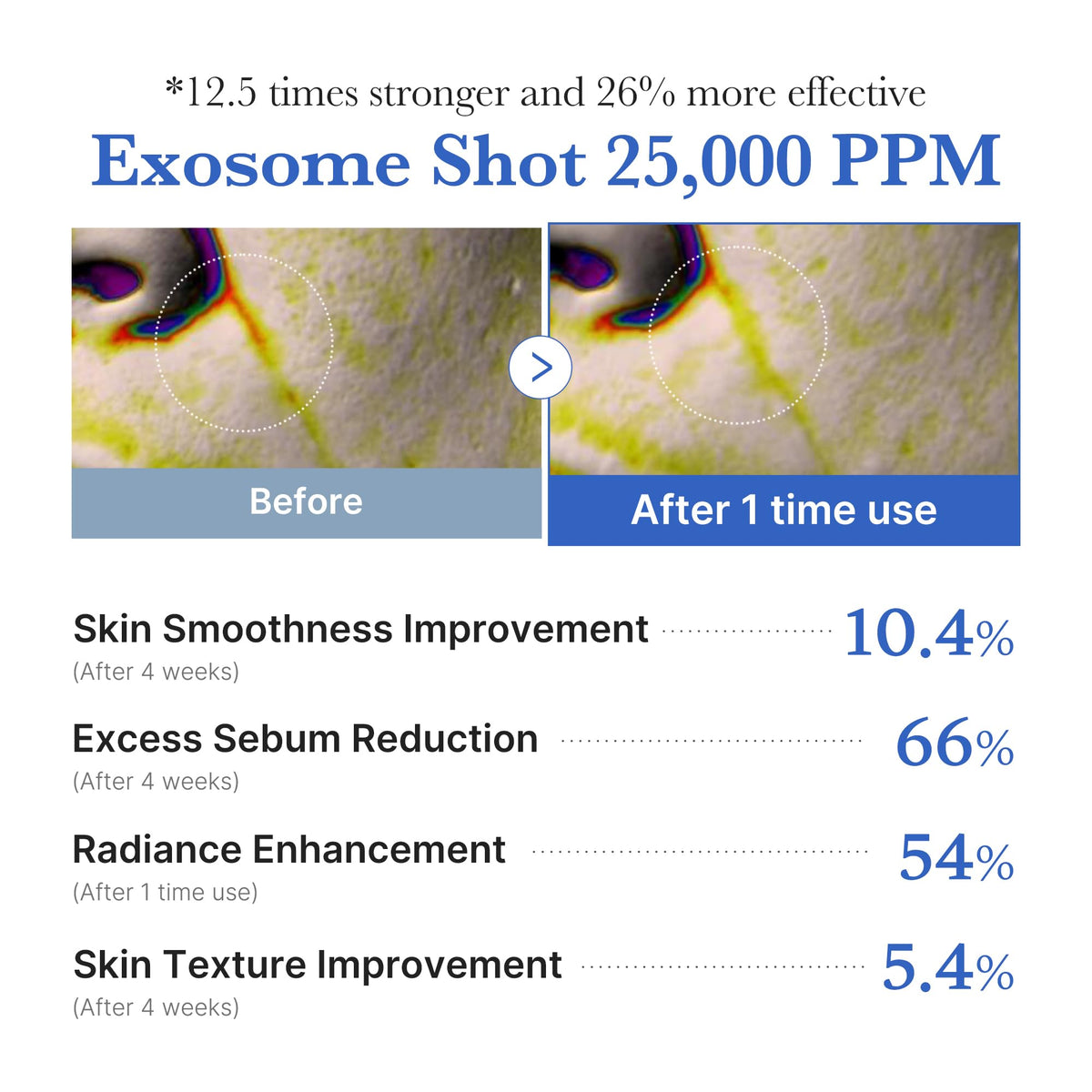 medicube Exosome Shot Zero Serum ingredients list
