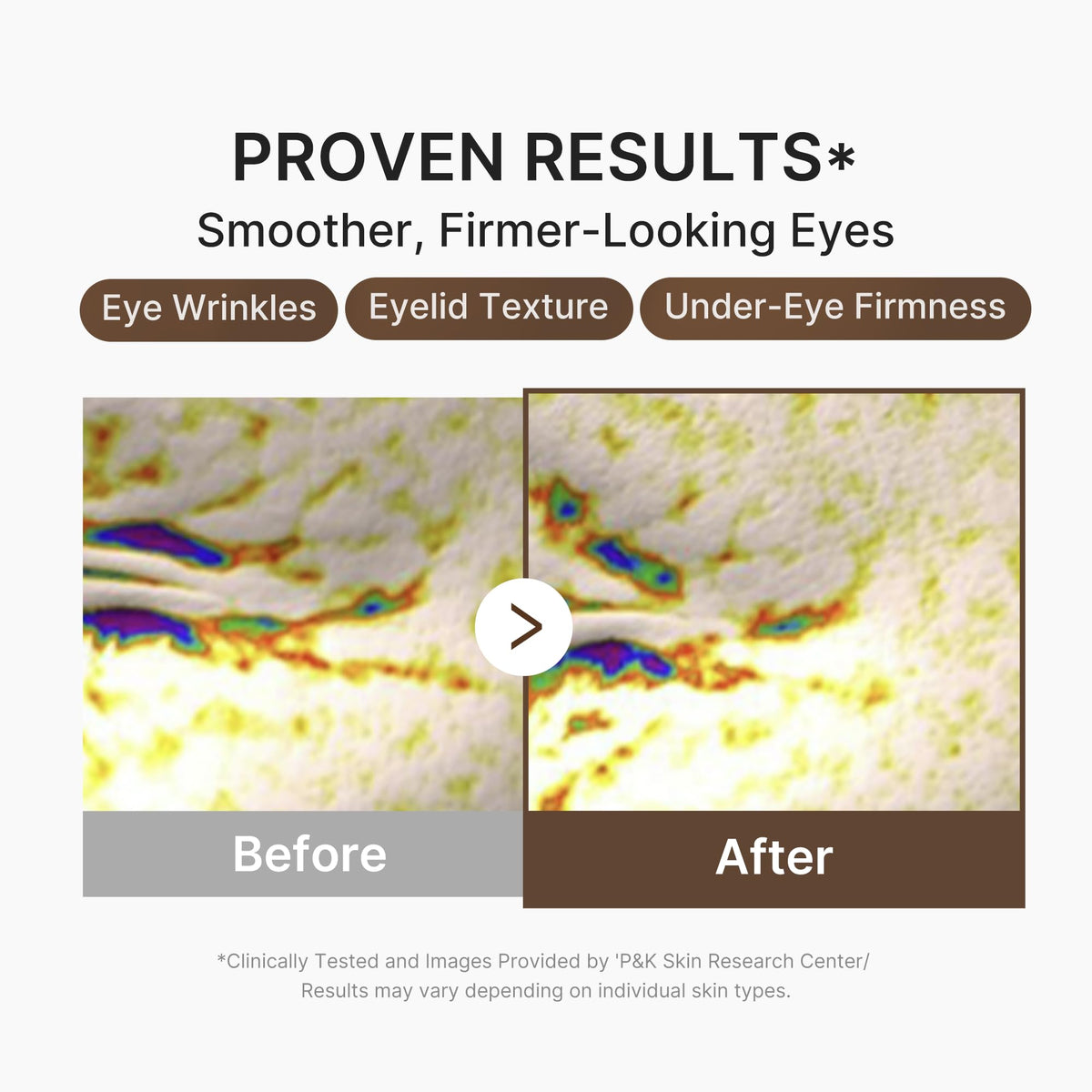 medicube Eye Serum Deep Reviving Peptide application on skin