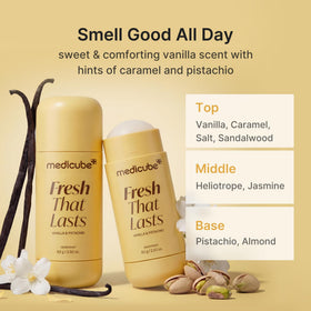 medicube Kojic Acid & Turmeric Deodorant application on skin