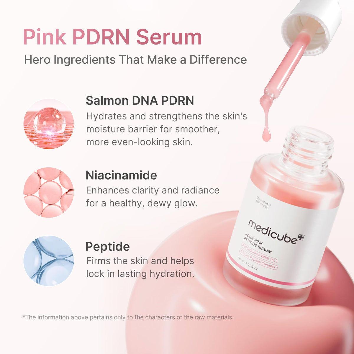 medicube PDRN Pink Peptide Serum texture on skin