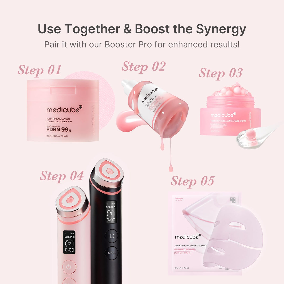 medicube PDRN Pink Peptide Serum with skincare products