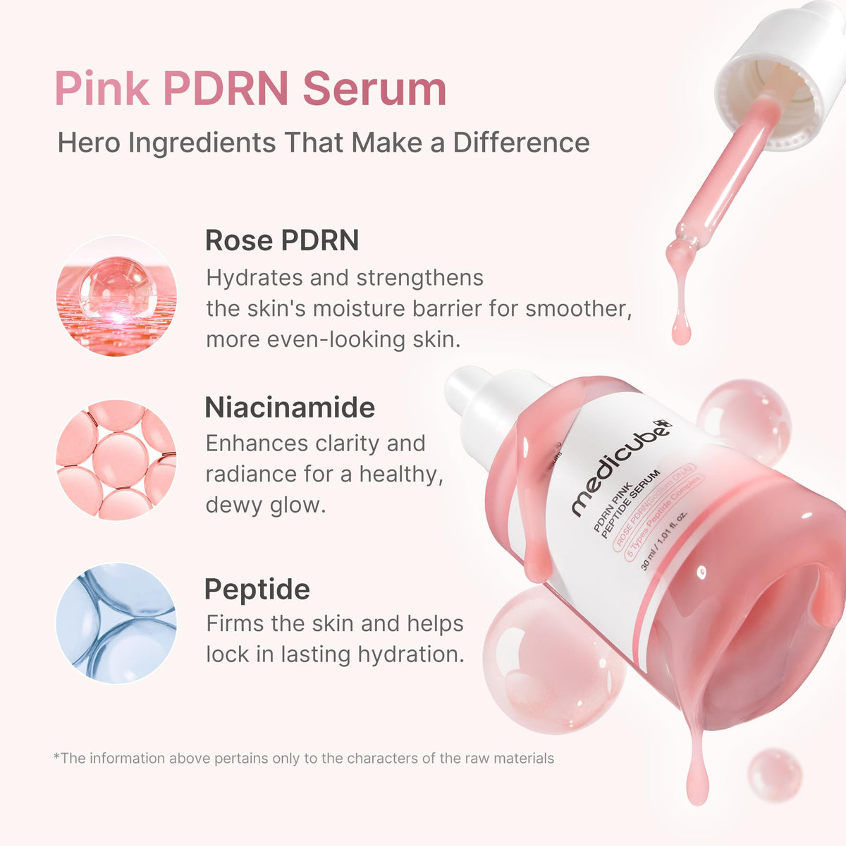 medicube Pink Peptide Serum application on skin