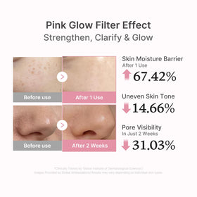medicube Pink Peptide Serum texture close-up
