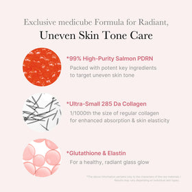 medicube Salmon DNA PDRN Pink One Day Serum application on skin