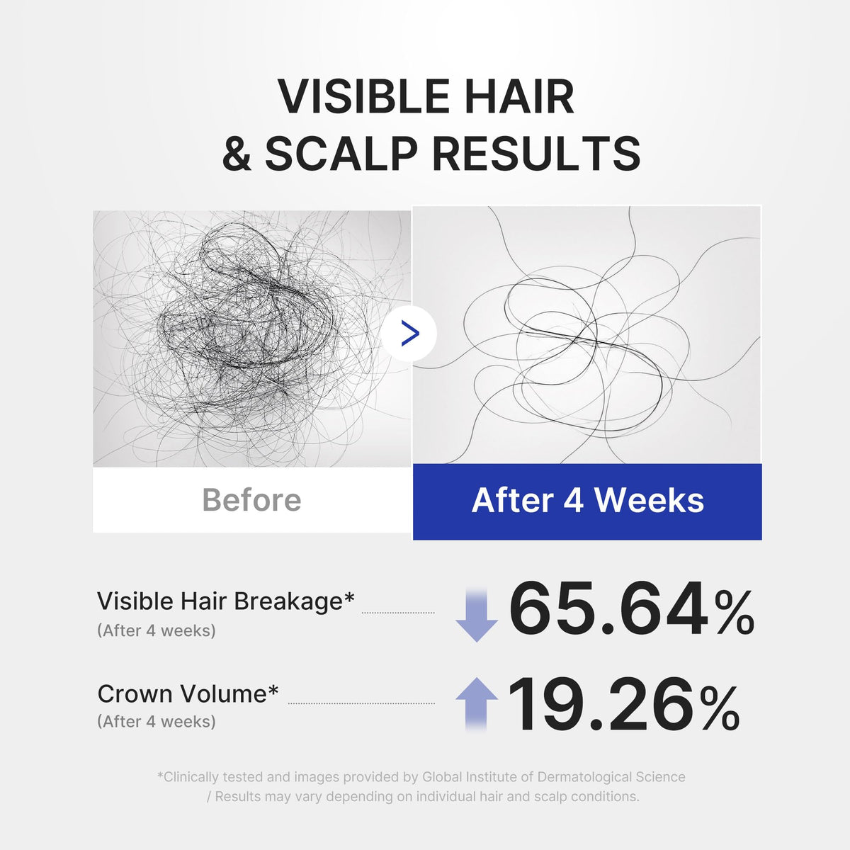 medicube Scalp Serum with ingredients displayed