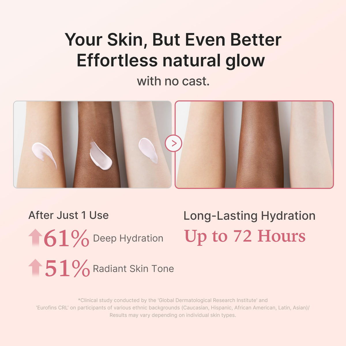 medicube Sunscreen No Cast Just Glow Collagen SPF 50 packaging