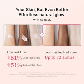 medicube Sunscreen No Cast Just Glow Collagen SPF 50 packaging