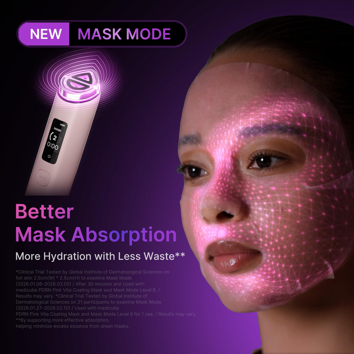 medicube support Pro X2™ features overview