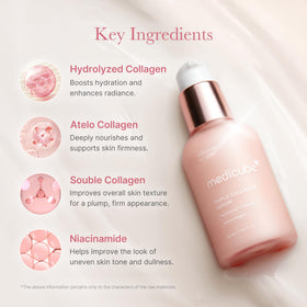 Medicube Triple Collagen Serum ingredients list