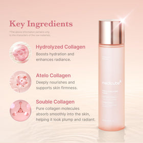 Medicube Triple Collagen Toner application on hand