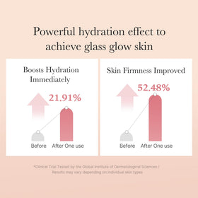 Medicube Triple Collagen Toner packaging details