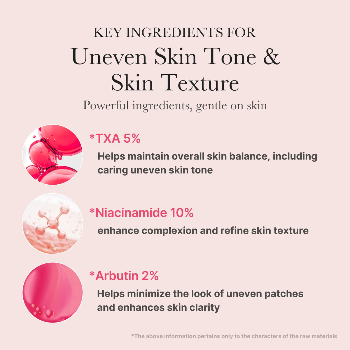 medicube TXA & Niacinamide 15% Glow Serum with dropper