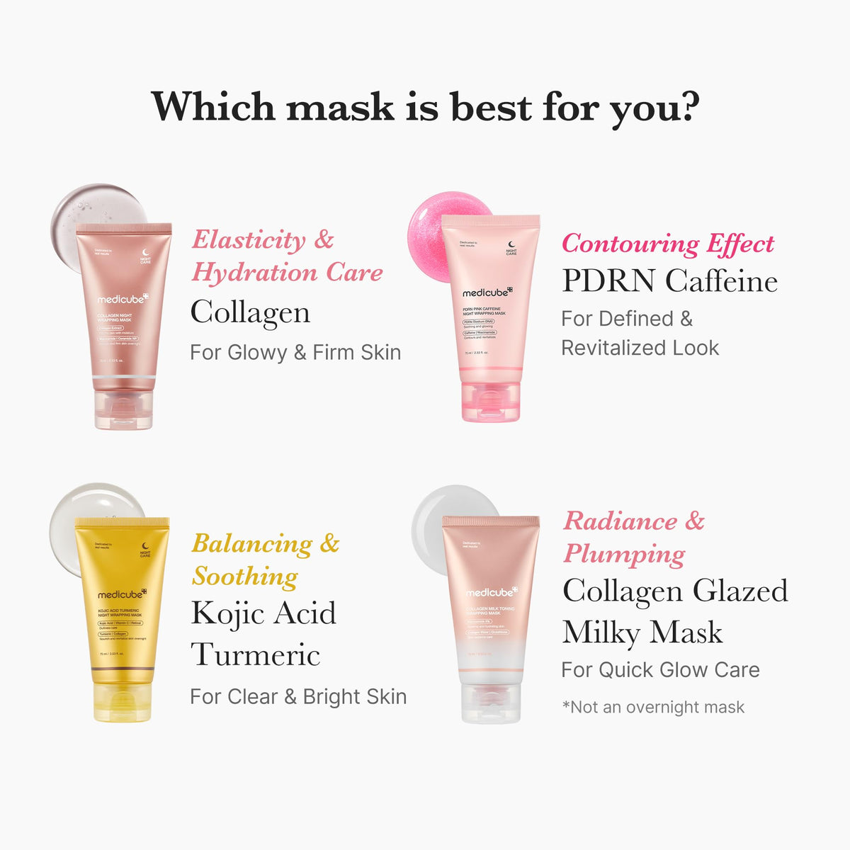 medicube Wrapping Mask Collagen Glazed Milky Glow lifestyle shot
