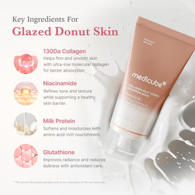 medicube Wrapping Mask Collagen Glazed Milky Glow texture close-up