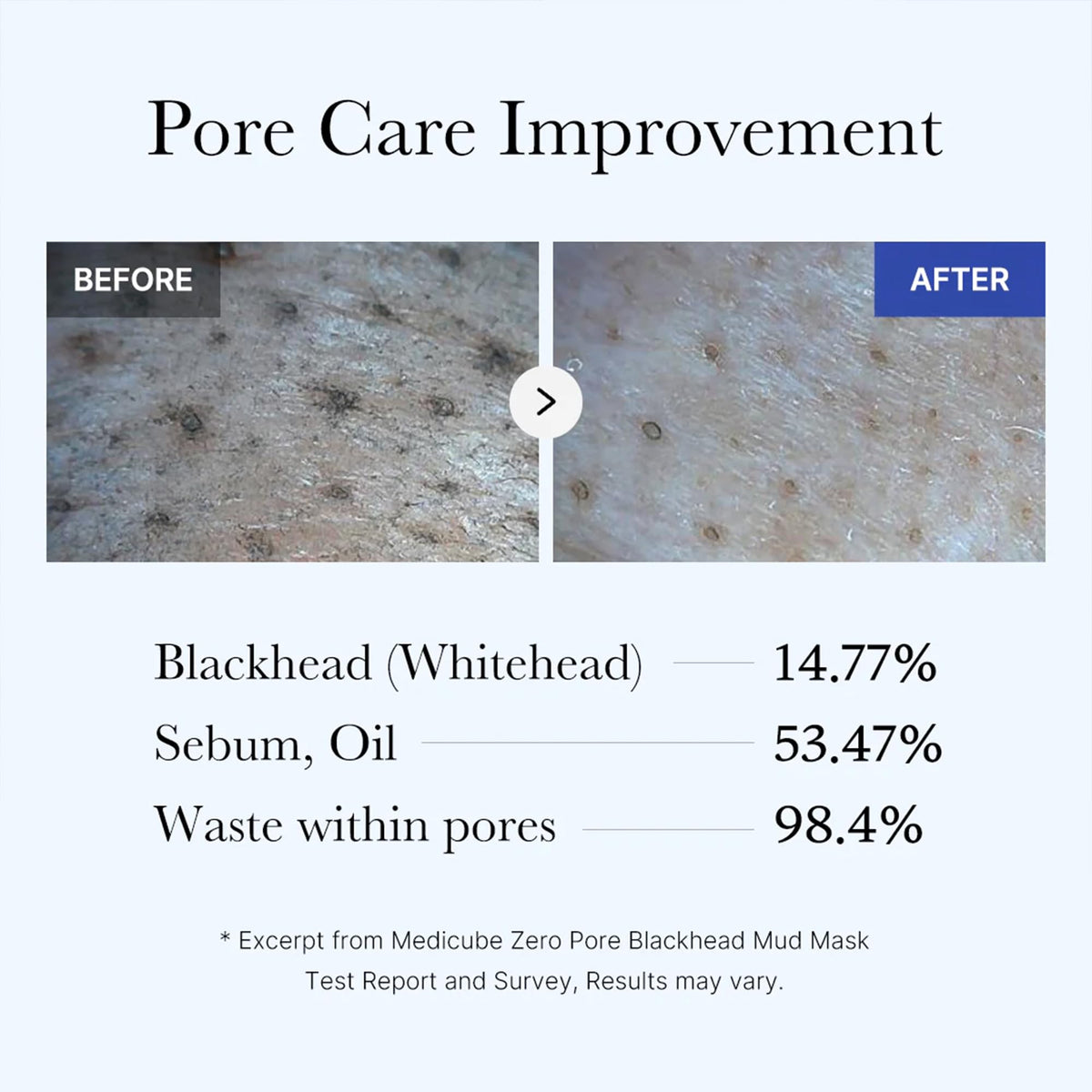 medicube Zero Pore Blackhead Mud Mask ingredients list