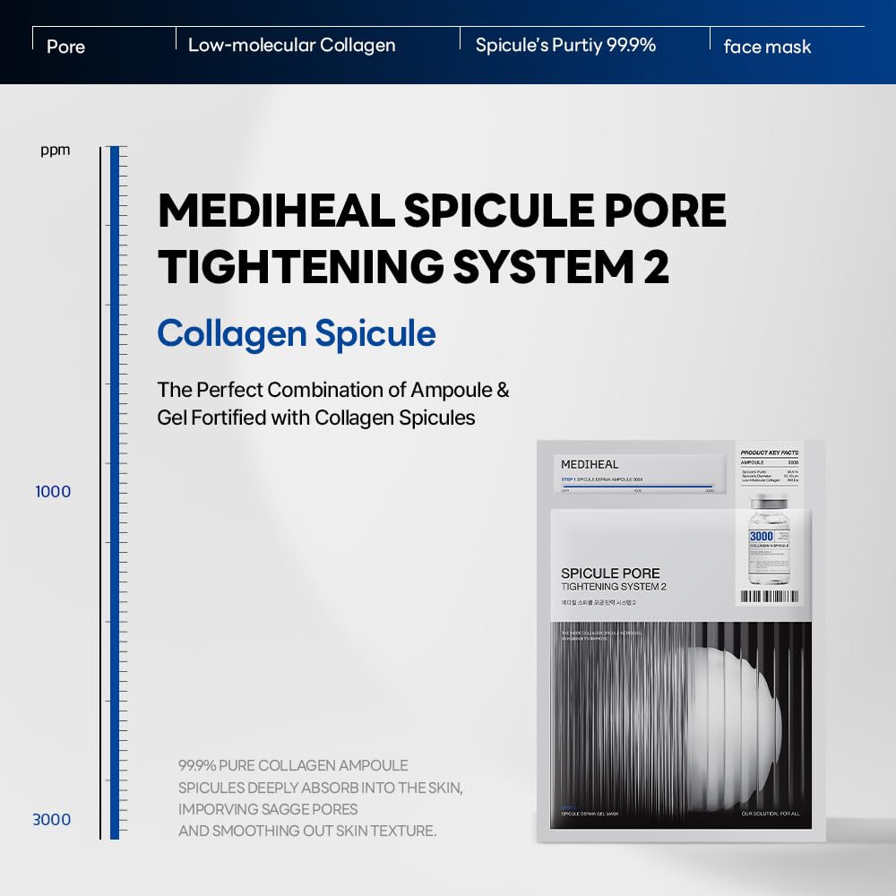MEDIHEAL Collagen Spicule gel mask application on face