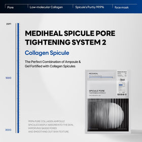MEDIHEAL Collagen Spicule gel mask application on face