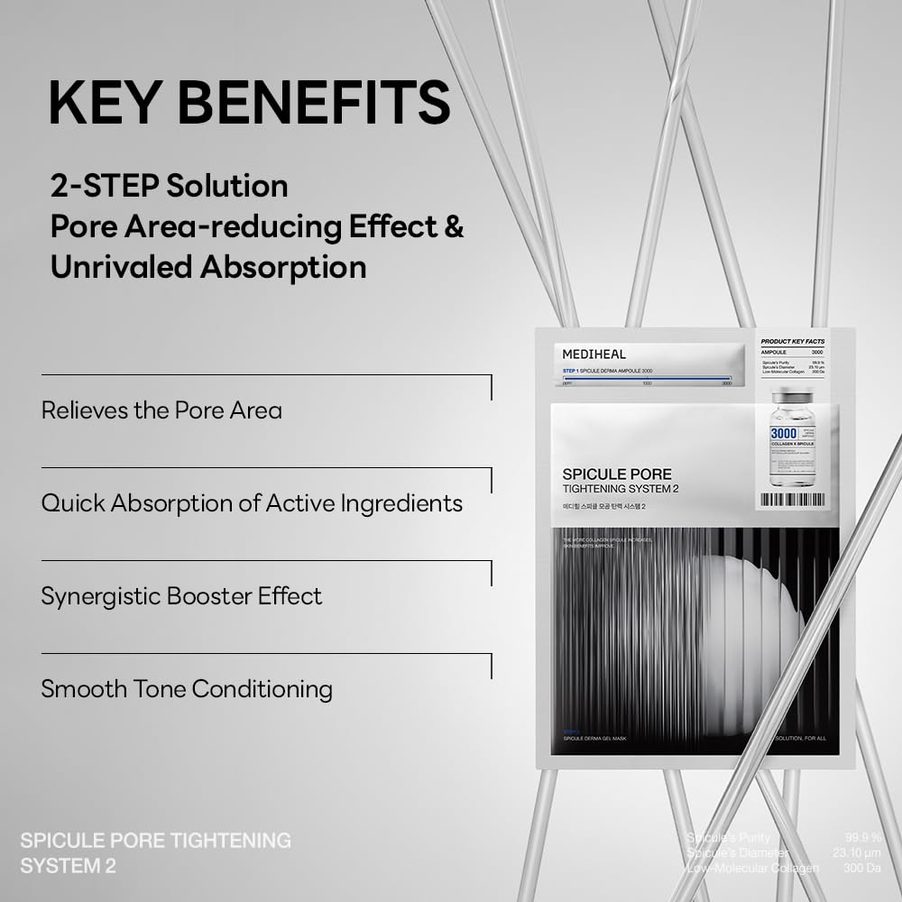 MEDIHEAL Collagen Spicule Hydrogel Mask Set with instructions