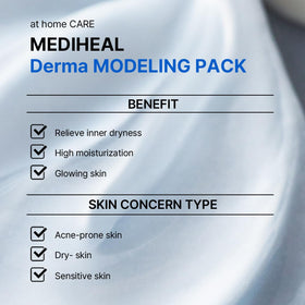 MEDIHEAL Hyaluronate Derma Modeling Pack application process