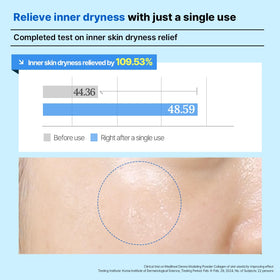 MEDIHEAL Hyaluronate Derma Modeling Pack displayed with other skincare products