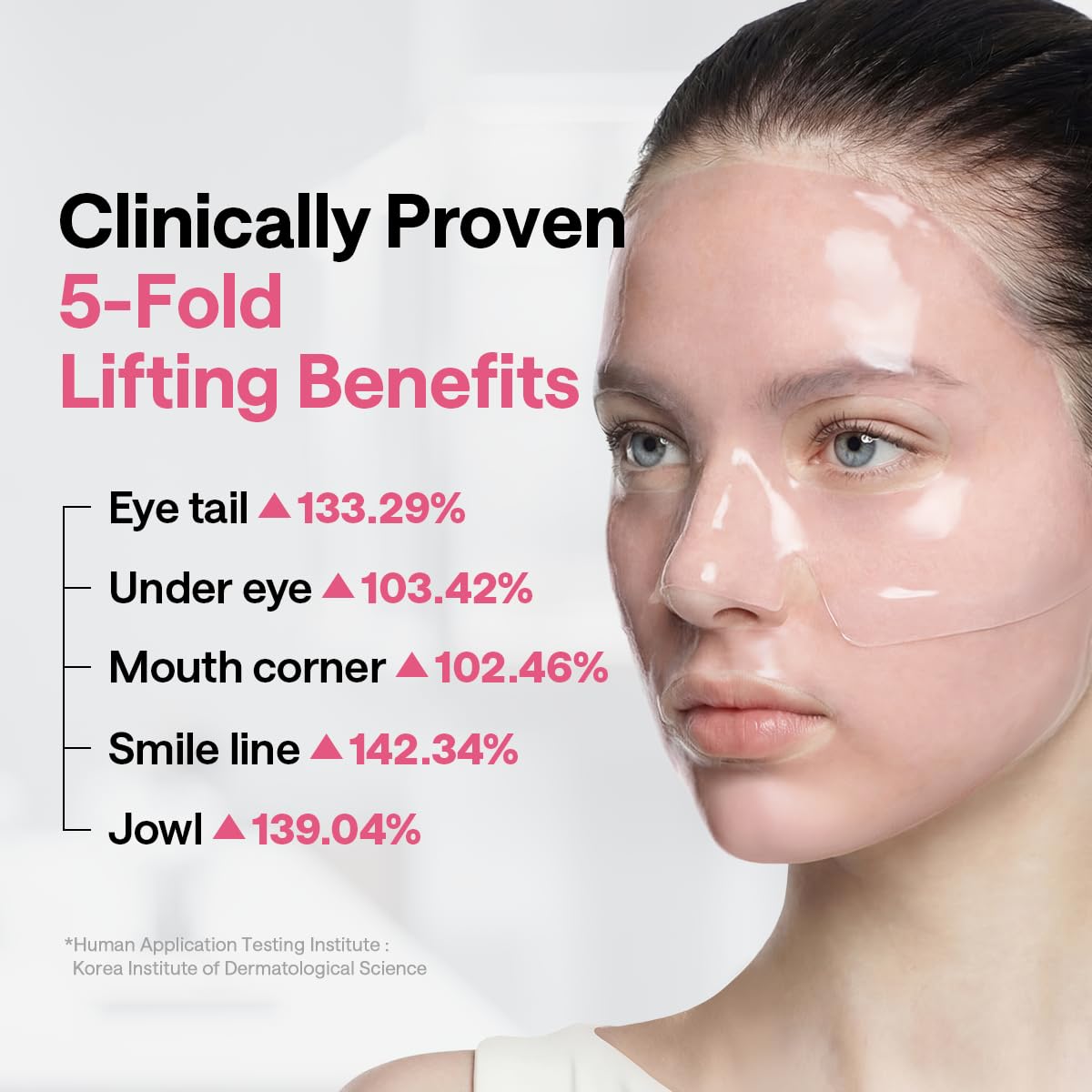 MEDIHEAL Hyper Collagen Mask essence absorption process